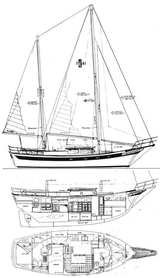 Boston Whaler, dovoz USA — foto 2 z 12