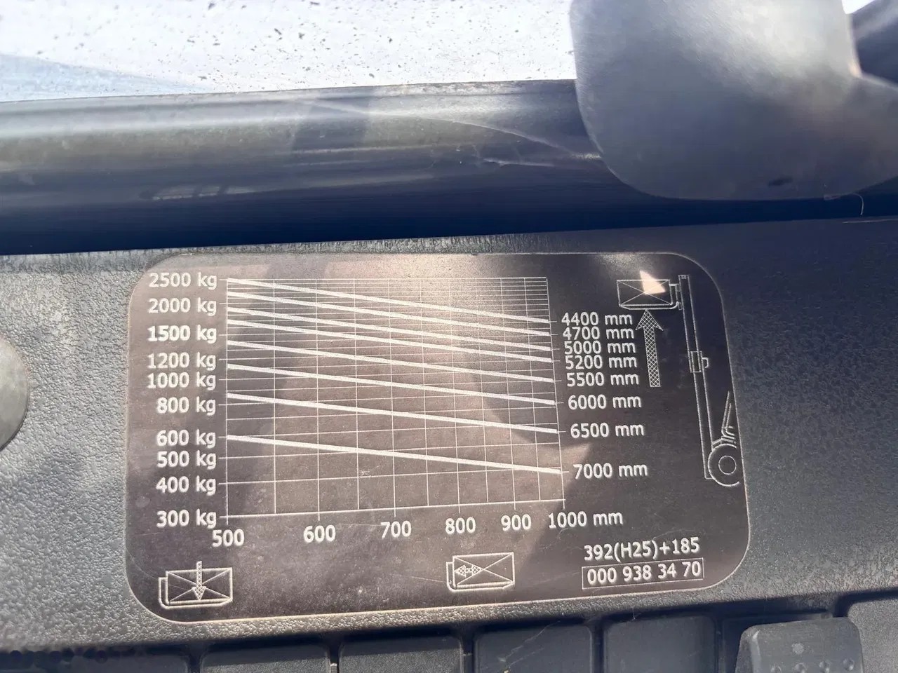 2011 Linde H25, 15 000 mth, dovoz Skladom v EÚ — foto 10 z 13