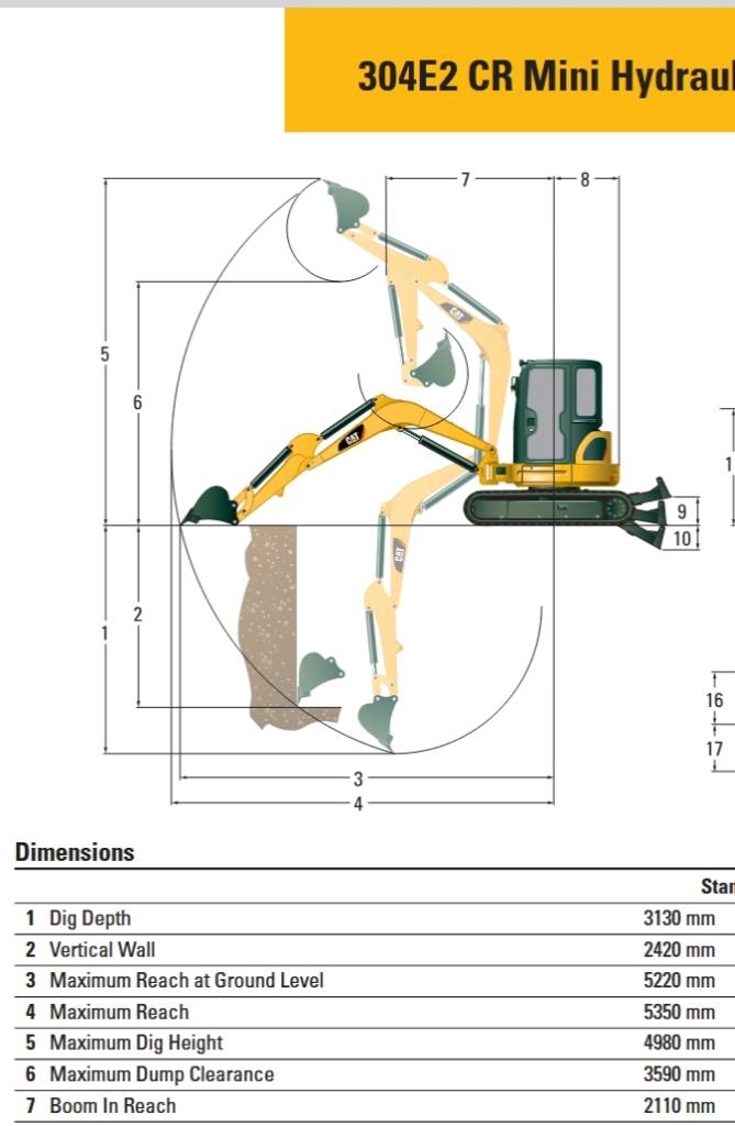 2016 Cat 304 E 2 CR, 4 201 mth, dovoz Skladom v EÚ — foto 4 z 16